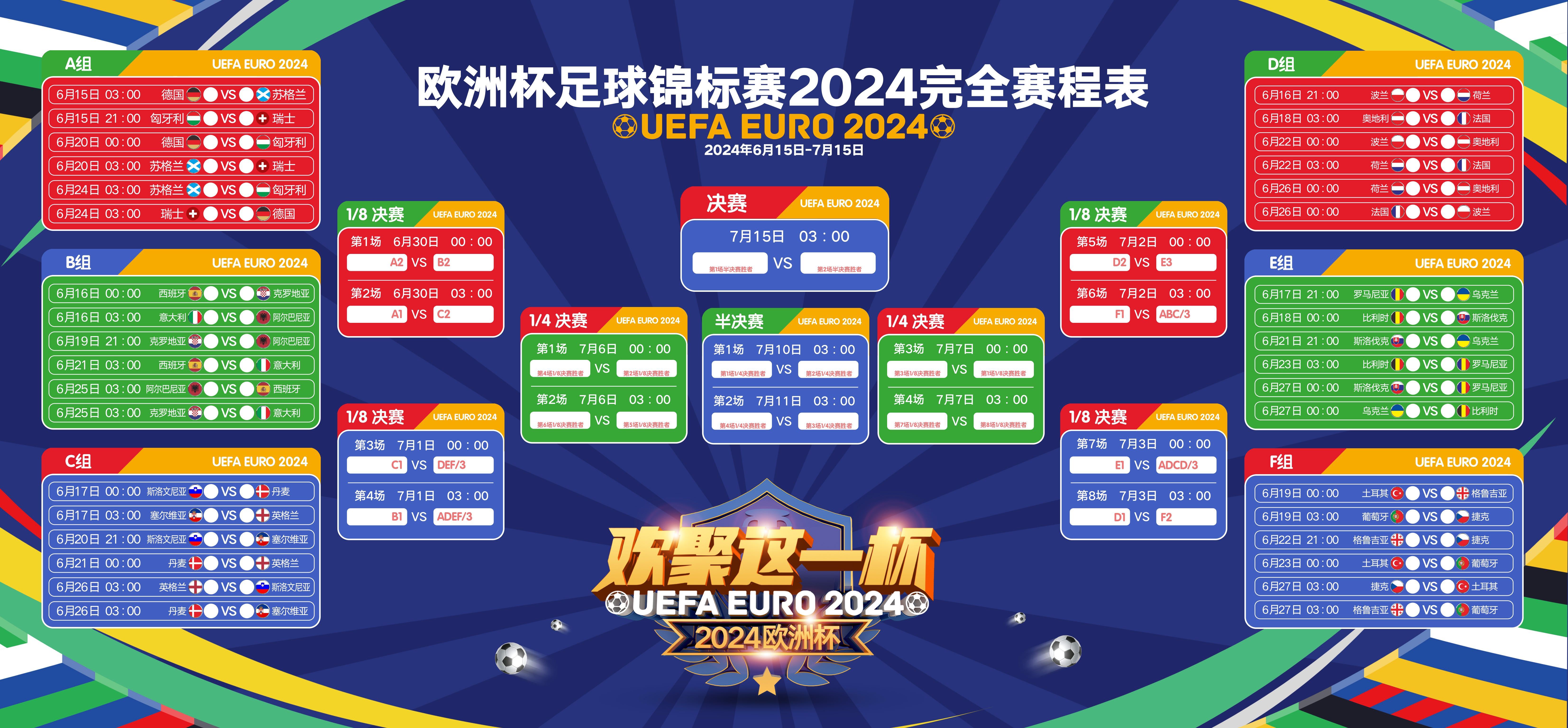 Where to watch the European Cup live broadcast (Where to watch the European Cup live broadcast playback)