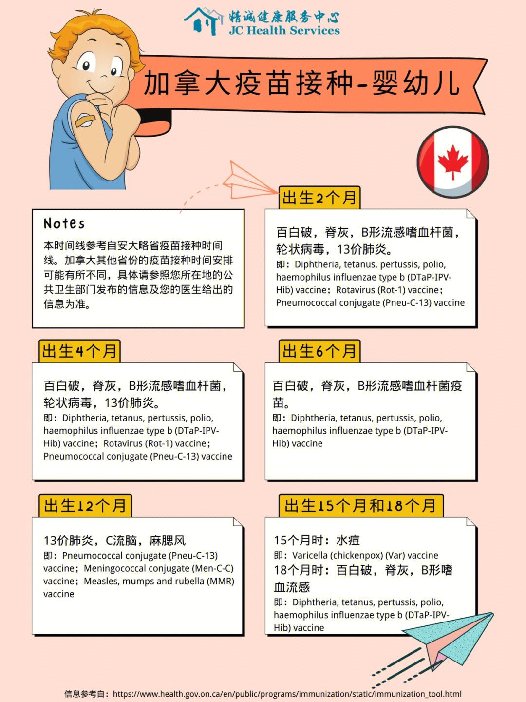 中国加拿大时差(中国加拿大时差换算器)